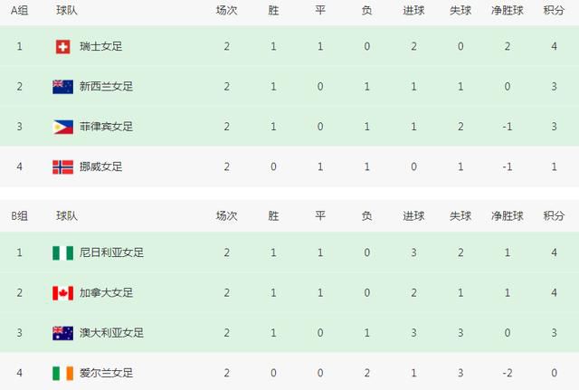 妞干网在线播放