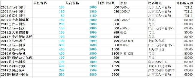 最近中文字幕免费大全8高清