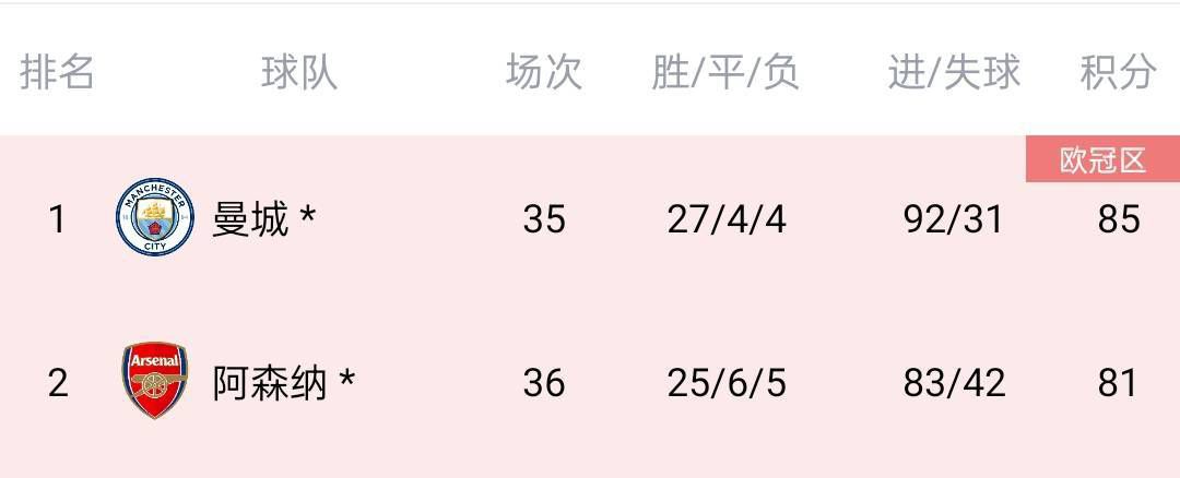 欧美区在线