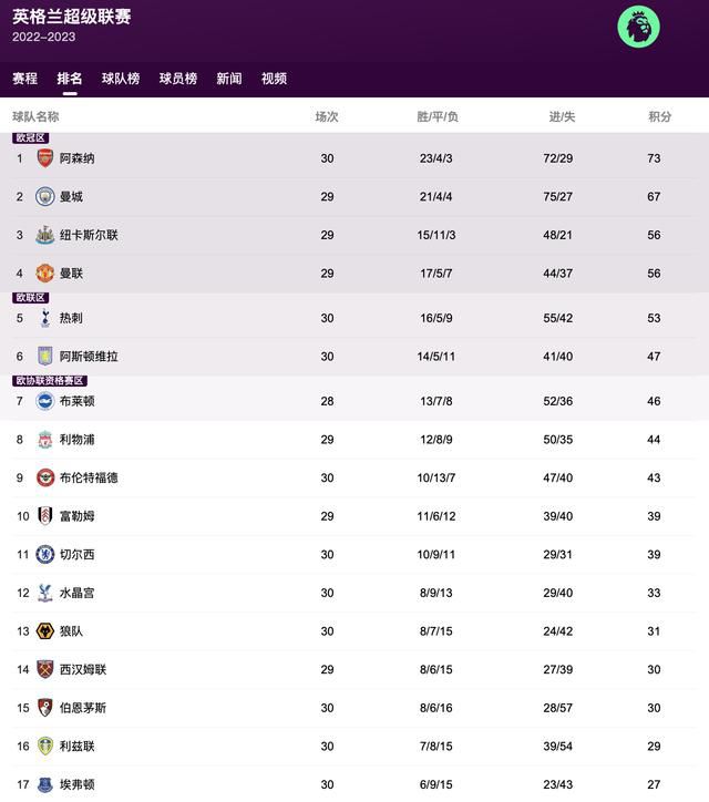 乱码一区