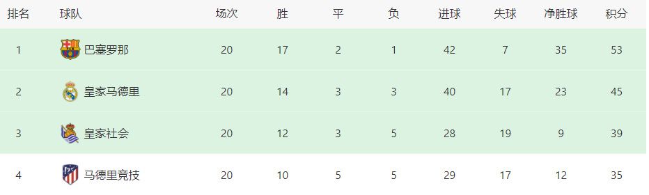 友善的兄弟