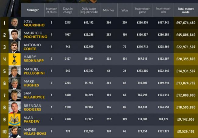 亚洲第九十七页