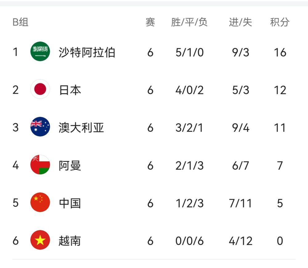 伊人狠狠色j香婷婷综合