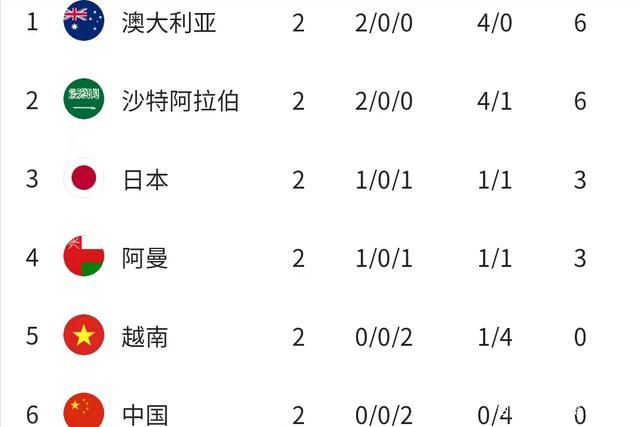 陈华今晚赌一胆天齐网